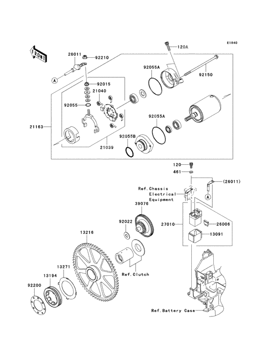 Starter motor