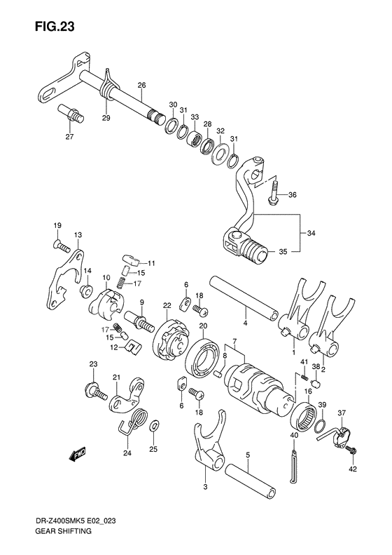 Gear shifting