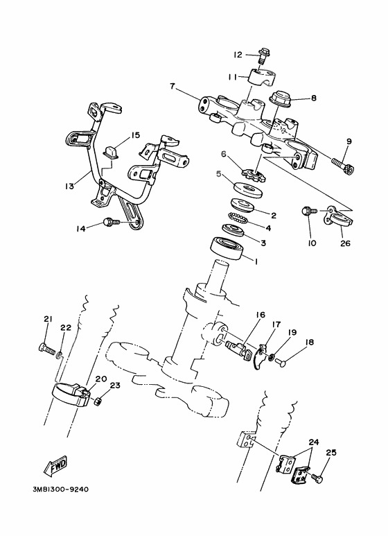 Steering