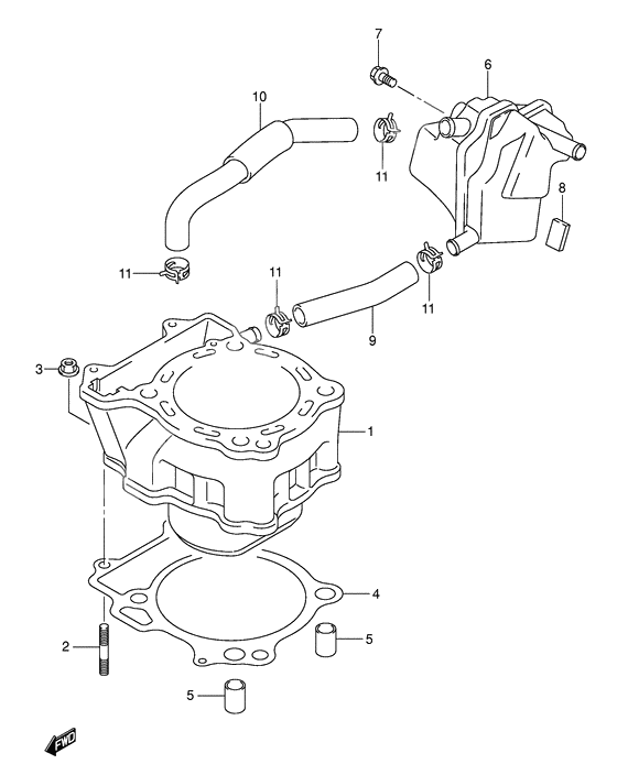 Cylinder