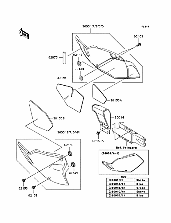 Side covers/chain cover