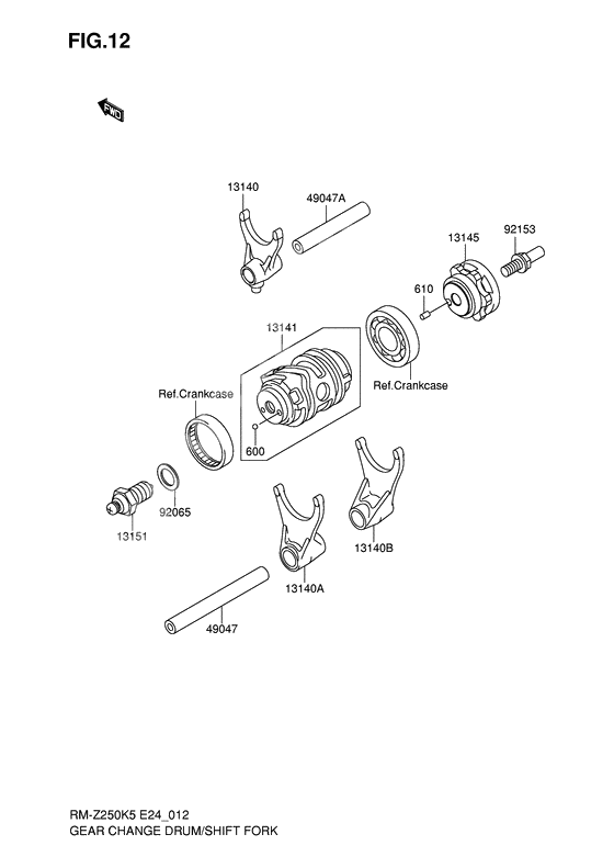Gear change drum/shift