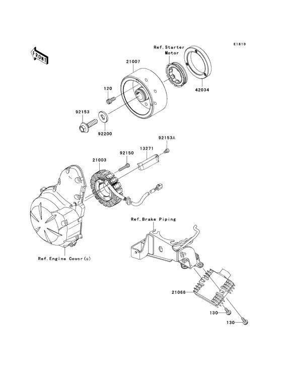 Generator