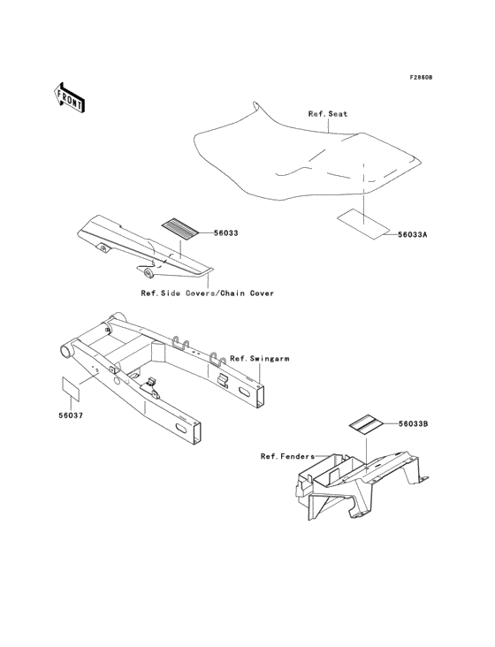 Labels(h3-h5)(cn)