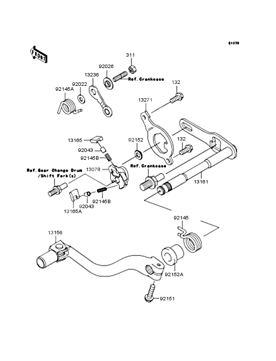 Gear change mechanism