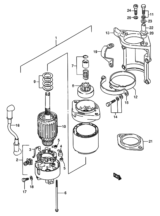 Starting motor