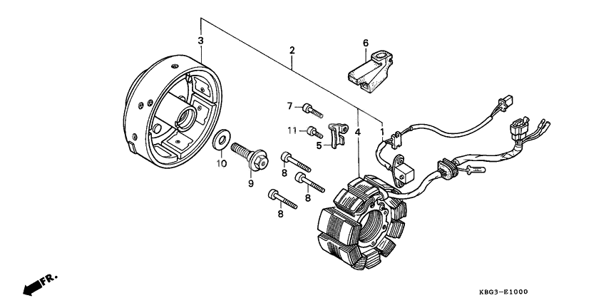 Generators