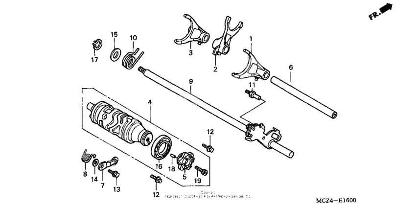 Gearshift drum