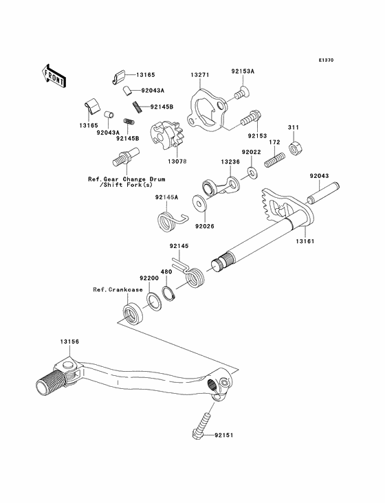 Gear change mechanism