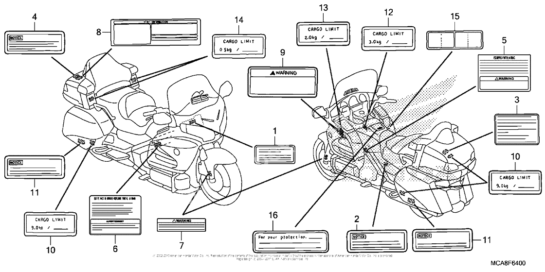 Информационные наклейки
