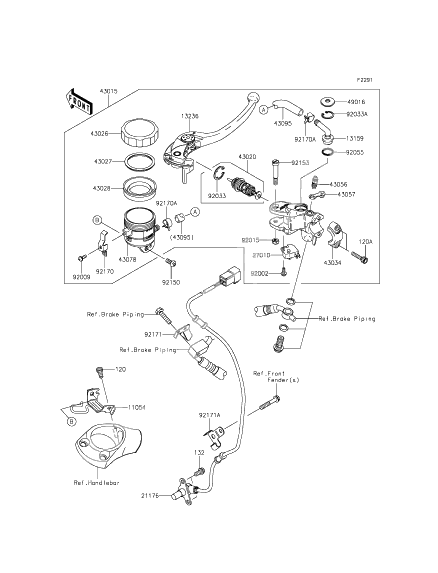 Front master cylinder