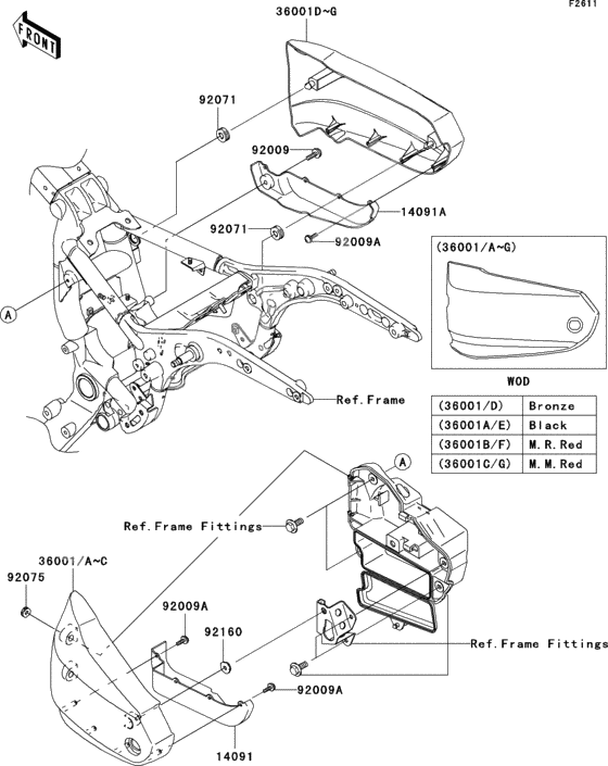 Side Covers