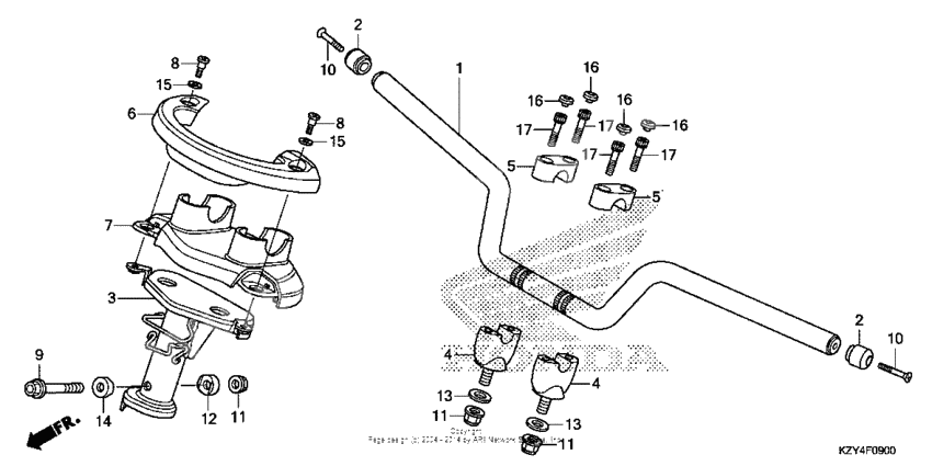 Handlebar + handle cover
