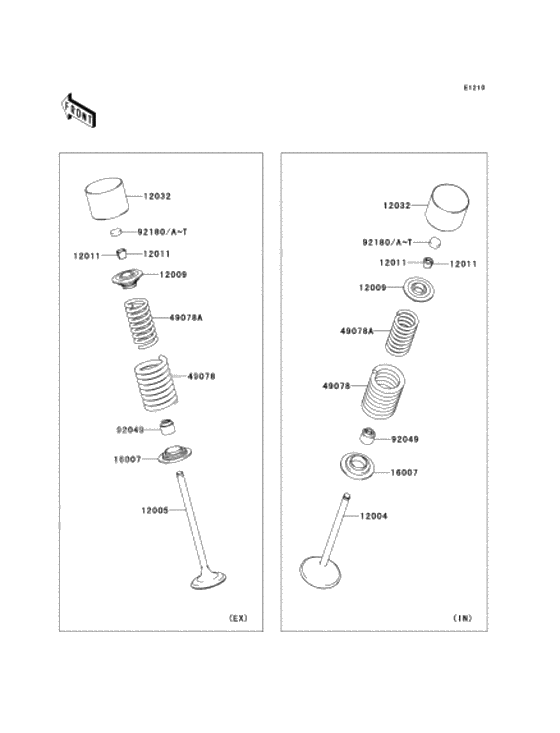 Rocker arms/valves