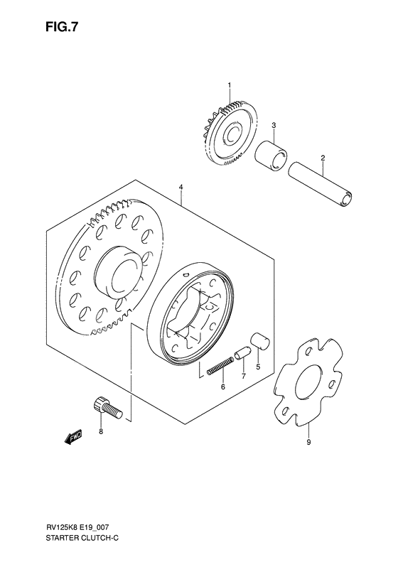 Starter clutch