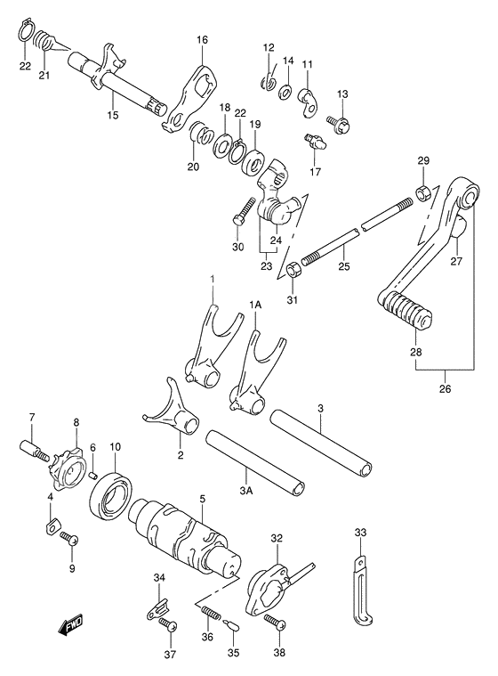 Gear shifting