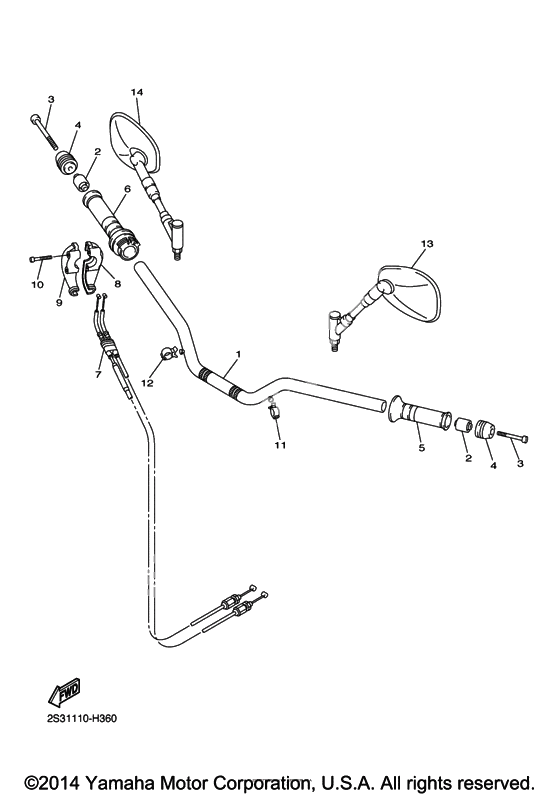 Руль & Тросики