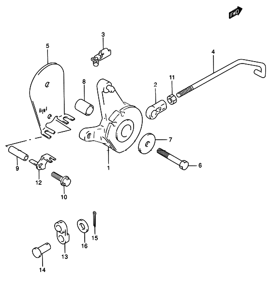 Throttle control