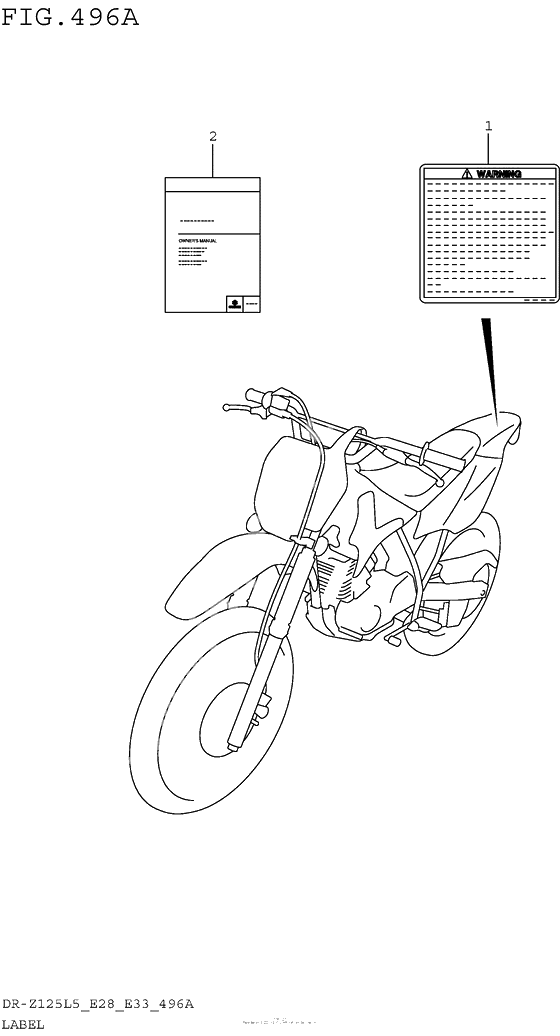 Информационные наклейки (Dr-Z125L5 E28)