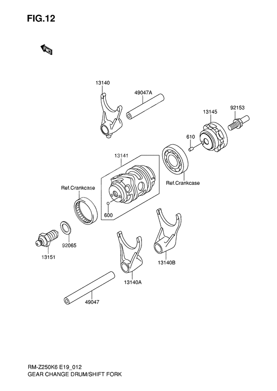 Gear change drum/shift