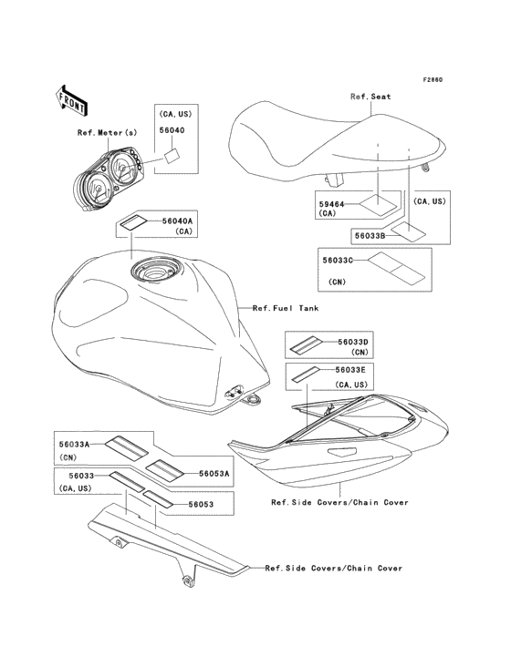 Labels