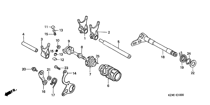 Gearshift drum