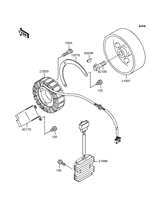 Generator