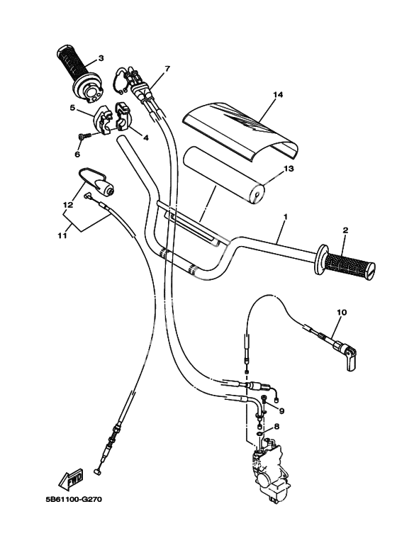 Руль & Тросики