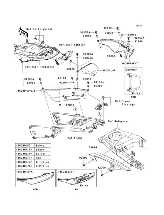 Side covers/chain cover