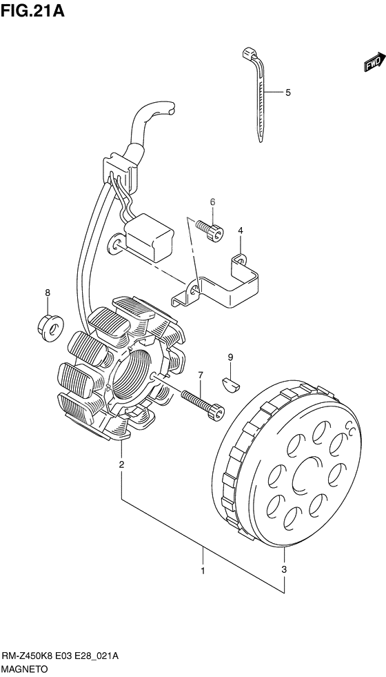 Magneto              

                  Rm-z450l0/l1