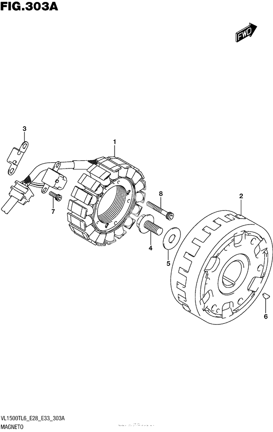 Статор & Ротор