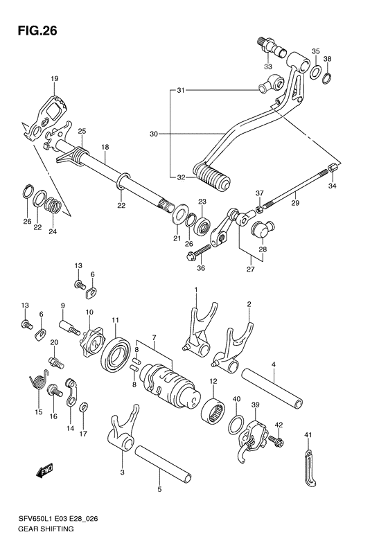 Gear shifting