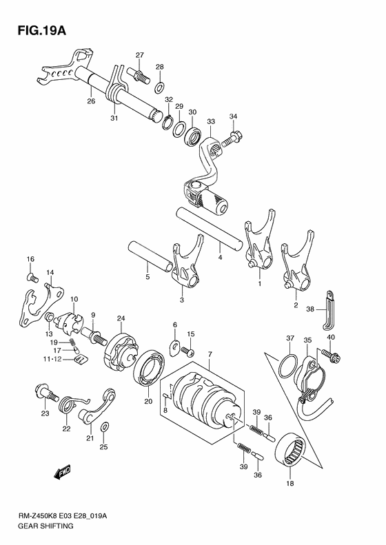 Gear shifting              

                  Rm-z450l1