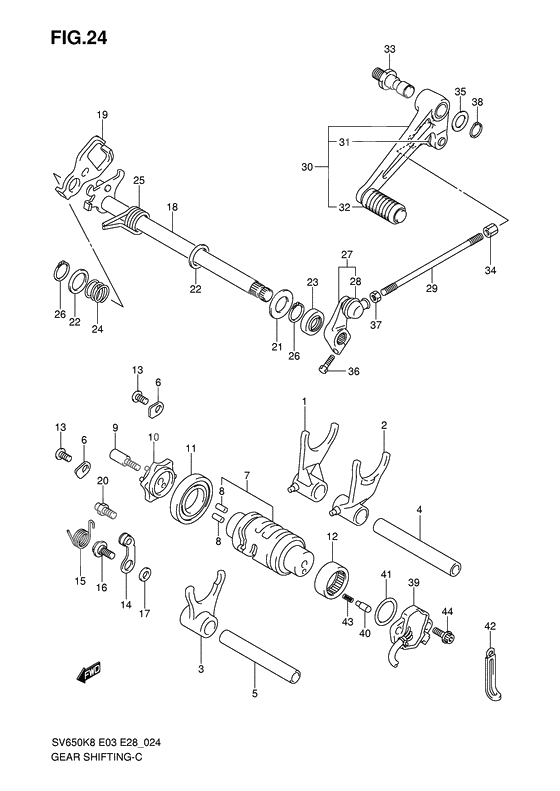 Gear shifting