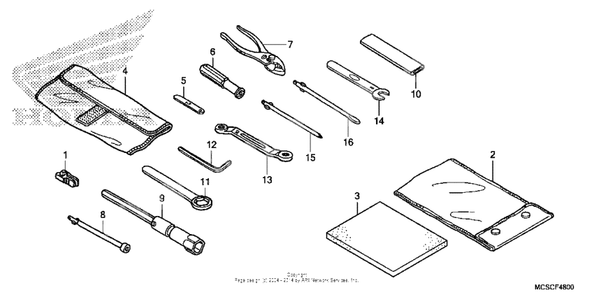 Tools