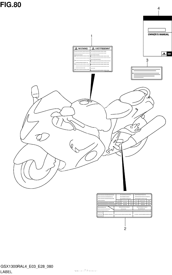 Информационные наклейки (Gsx1300Ral4 E28)