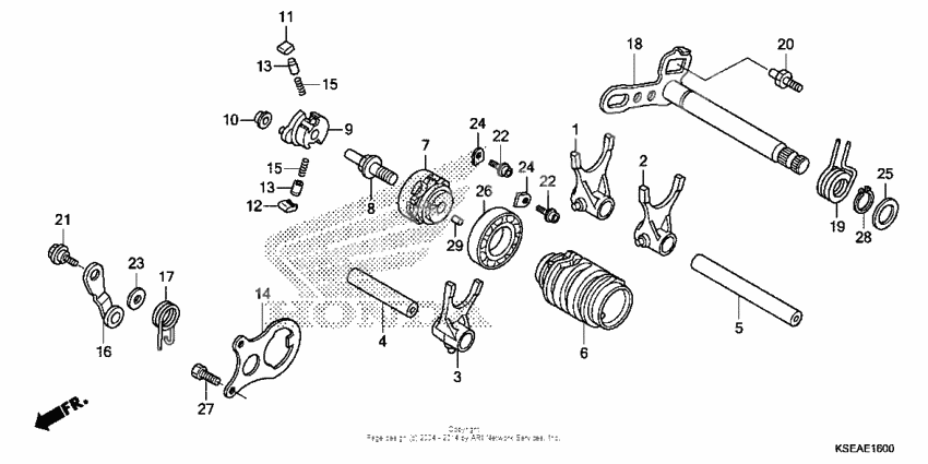 Gearshift drum