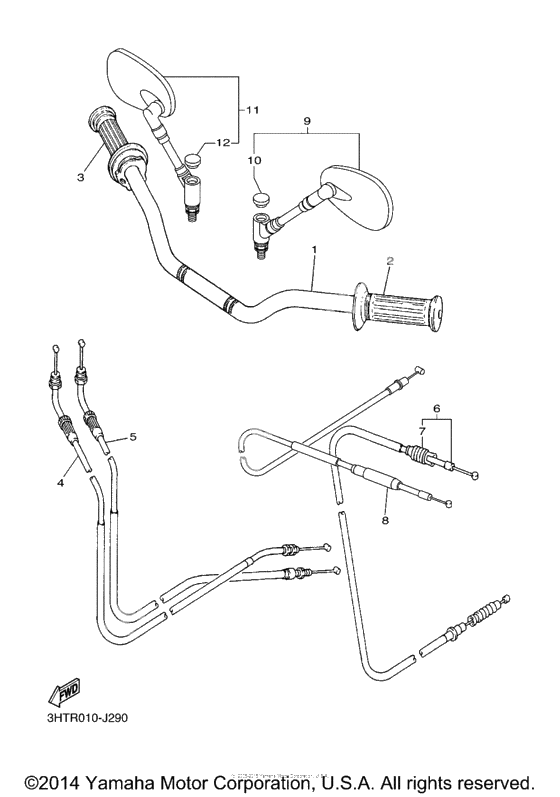 Руль & Тросики