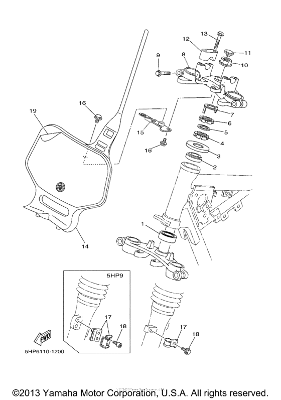 Steering