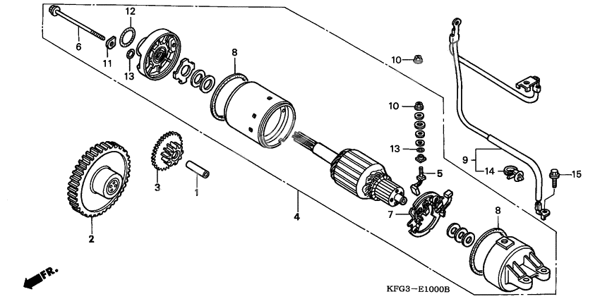 Starting motor