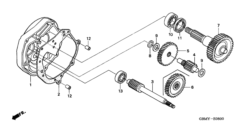 Трансмиссия
