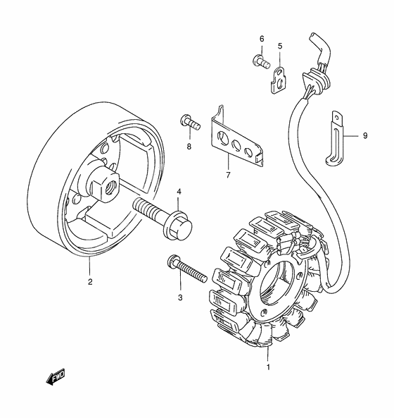 Generators