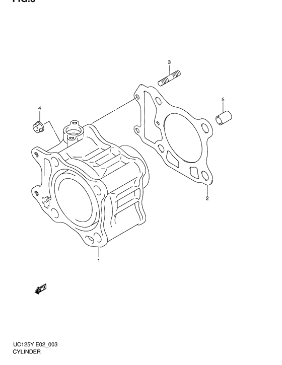 Cylinder