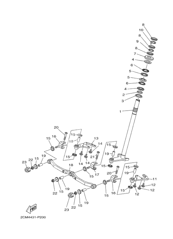 Steering 2