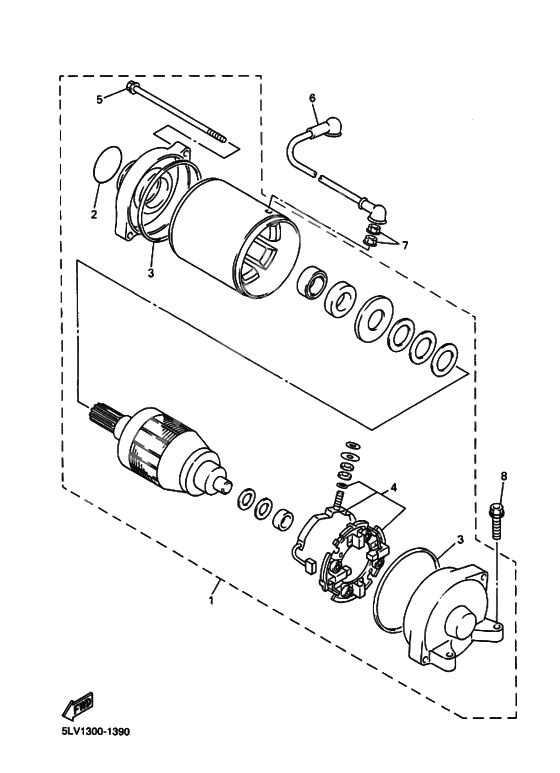 Starting motor