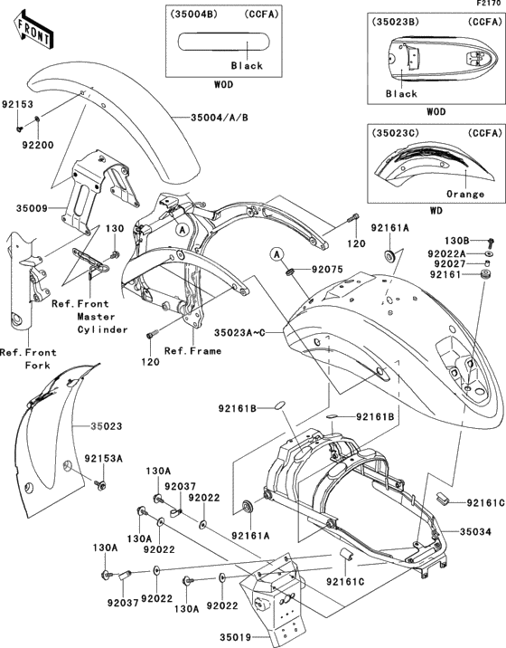 Fenders