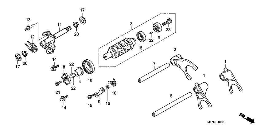 Gearshift drum