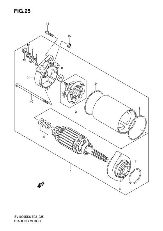 Starting motor