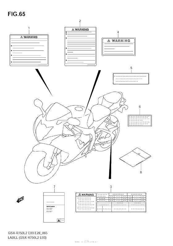 Информационные наклейки (Gsx-R750 L2 E03)