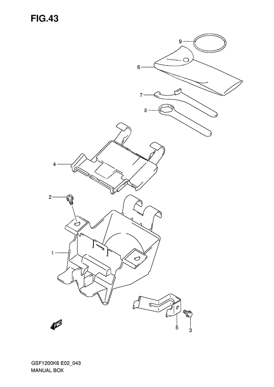 Manual box